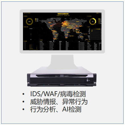 全流量网络安全分析一体机NDR